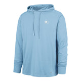 POWDER BLUE