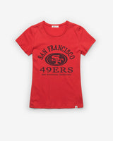 RACER RED