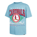POWDER BLUE