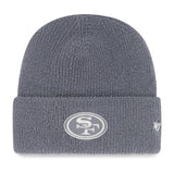 WOLF GREY