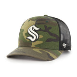 CAMO