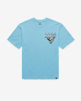 POWDER BLUE